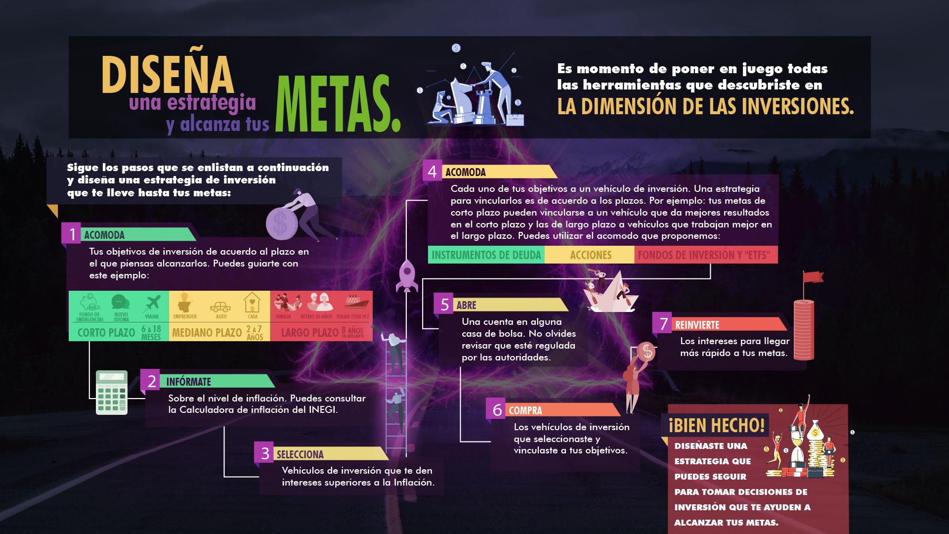 Logo Dimensiones