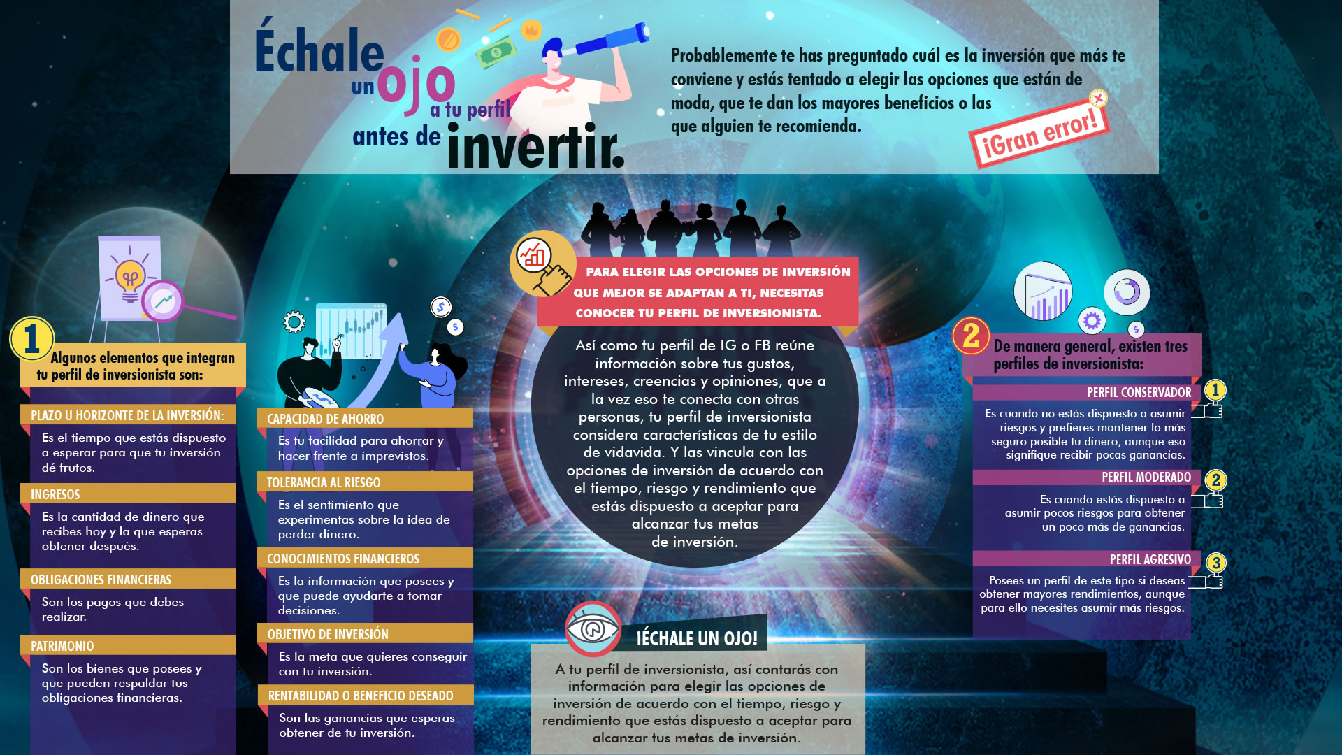 Logo Dimensiones